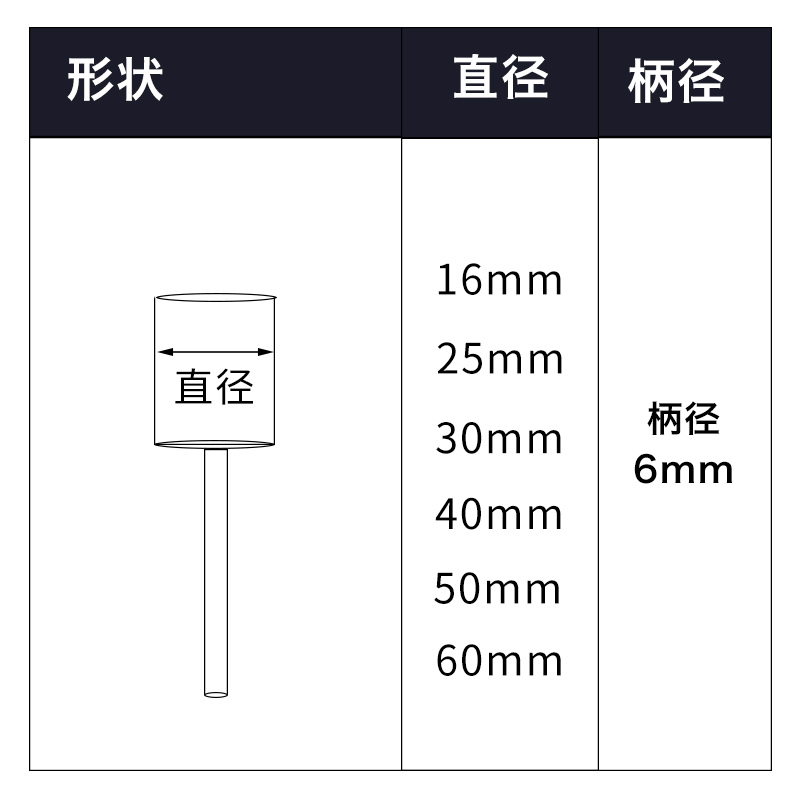 狮威加长羊毛磨头6mm柄模具抛光用镜面电磨气动玉石打磨抛光西德 - 图2