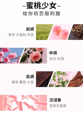 怪力浴室磨砂膏乳酸菌身体软化去角质层软膏（全店满50包邮）