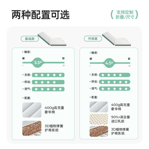 SW甜秘密棕垫黄麻床垫飘窗垫护脊天然椰棕硬垫榻榻米儿童折叠定制 - 图2