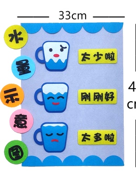 喝水主图墙幼儿园环创墙贴
