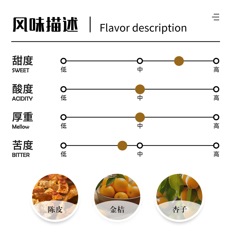 哥斯达黎加 千咖万啡庄园波本长形豆手冲美式新鲜烘焙精品咖啡豆