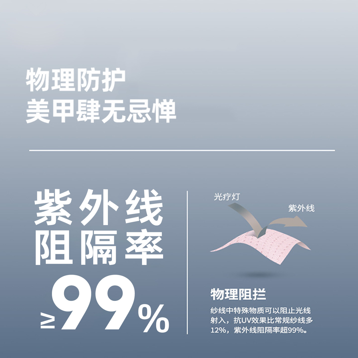 美甲防晒手套耐脏防辐射烤灯露指做指甲专用防紫外线灯防护防烤黑,淘宝优惠券,粉丝福利购,淘宝优惠卷