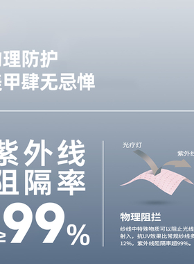 美甲手套防辐射防护黑色女士照灯