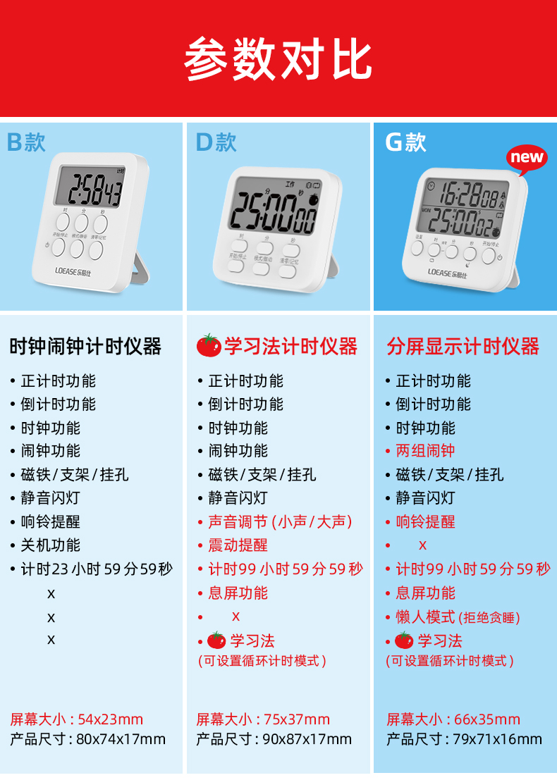 正品乐易仕计时器儿童专用学习静音闹钟两用学生自律考研倒定时器-图3