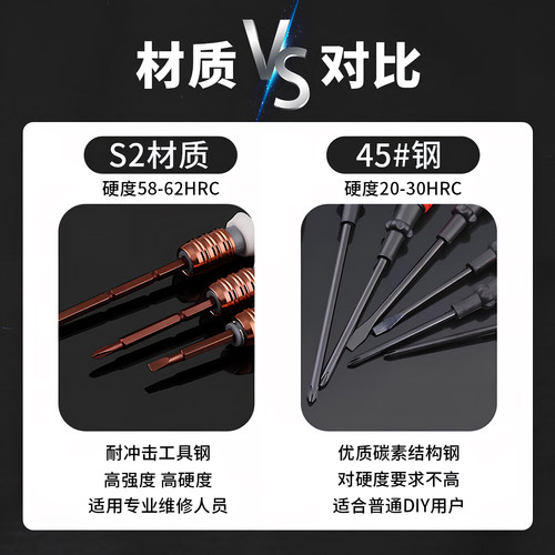 佰瑞特十字硬螺丝刀一字多功能工具拆笔记本磁性S2加硬螺丝批2合1 - 图1