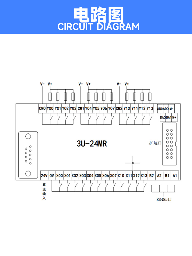 国产PLC工控板可编程控制器3U 24MR 40MR-图1