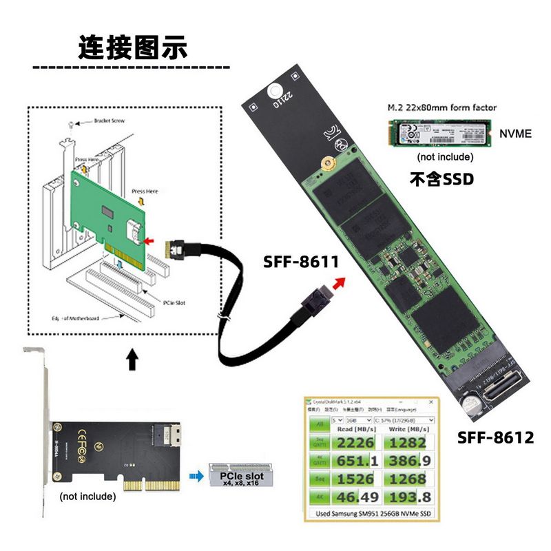 Oculink 4X SFF-8611 SFF-8612转PCIE NVMe M.2 NGFF M-Key转接卡-图1