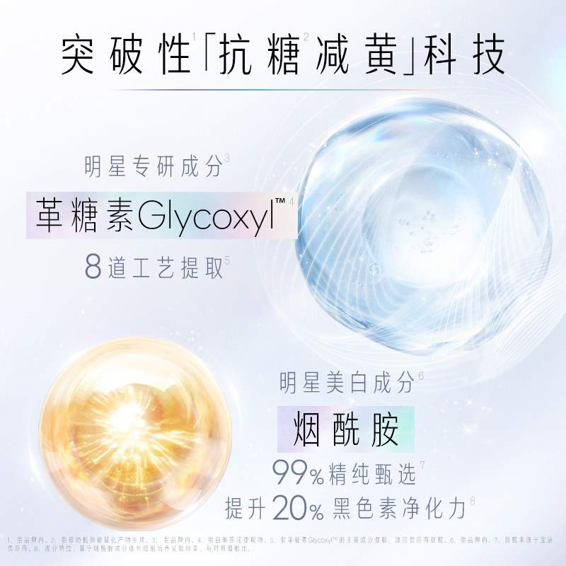 【顺丰速达】玉兰油美白乳美白a抗糖 olay乳液/面霜