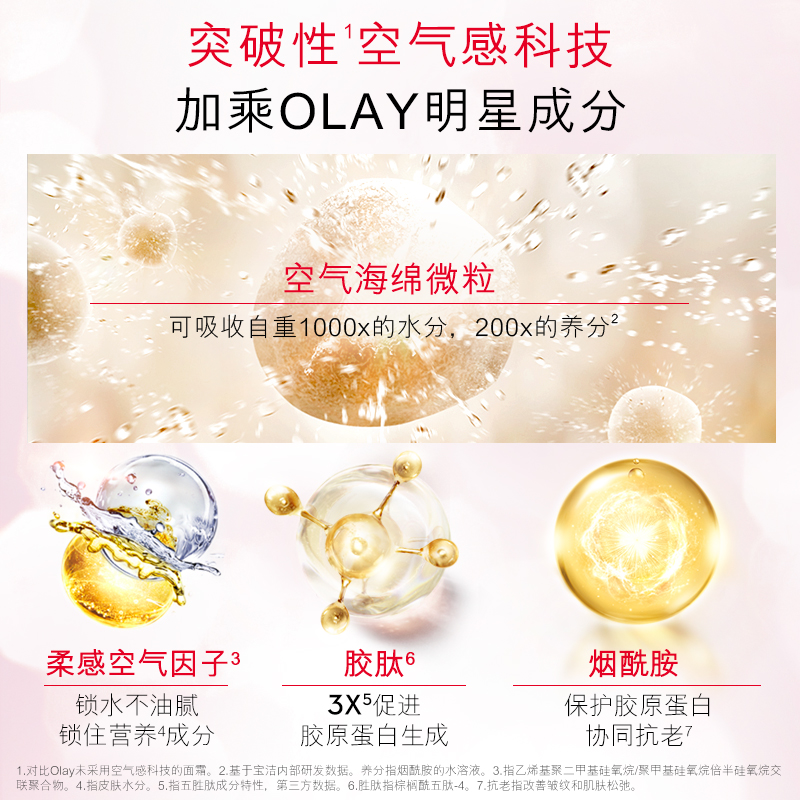 【618】OLAY玉兰油大红瓶空气面霜胜肽抗老紧致抗皱保湿乳液油皮