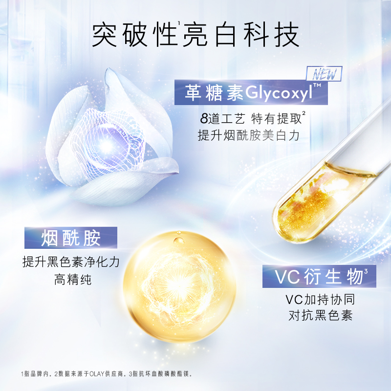 OLAY光感小白瓶面膜5片