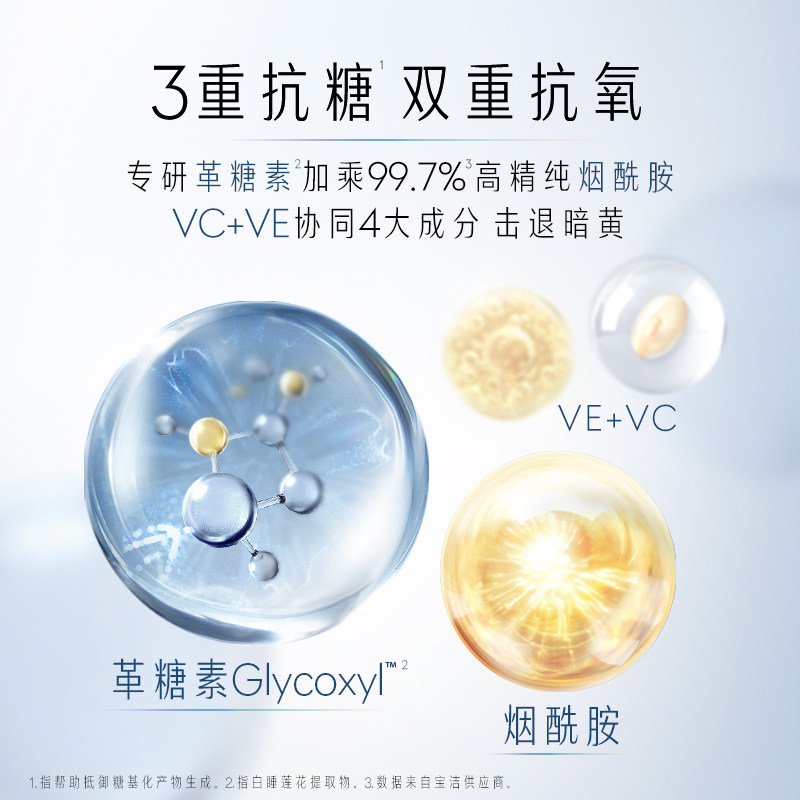 【顺丰速达】玉兰油抗糖小白瓶精华液 olay液态精华