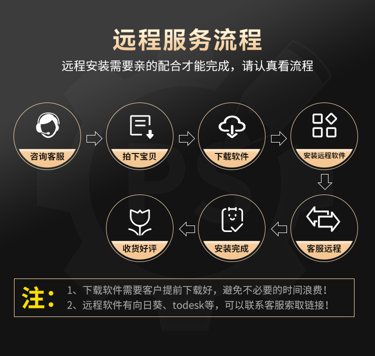 犀牛rhino 5/6/7/8版本软件远程安装教程稳定使用无需断网win - 图1