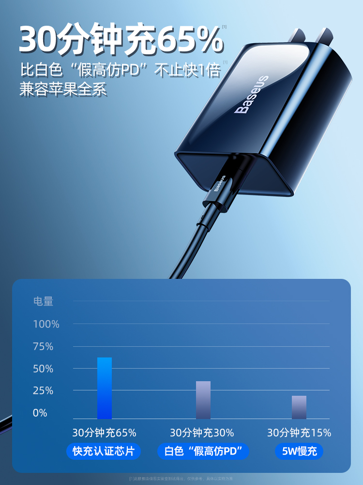 倍思适用苹果14PD快充20W充电器头iphone15快速13一套装12Pro手机XR插头XSMax数据线8plus平板X冲7P瓦11pro - 图0