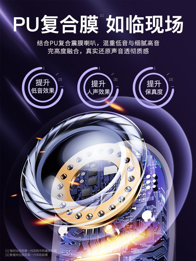 倍思wm01蓝牙耳机迷你真无线入耳式适用苹果vivo华为专用运动跑步,淘宝优惠券,粉丝福利购,淘宝优惠卷