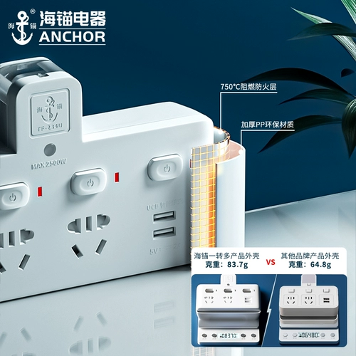 Один поворот много -функциональный конвертер панели пористого домохозяйства один перетаскивание, два изменения, три шнурки без проводки