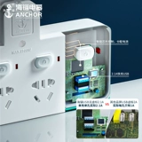 Один поворот много -функциональный конвертер панели пористого домохозяйства один перетаскивание, два изменения, три шнурки без проводки