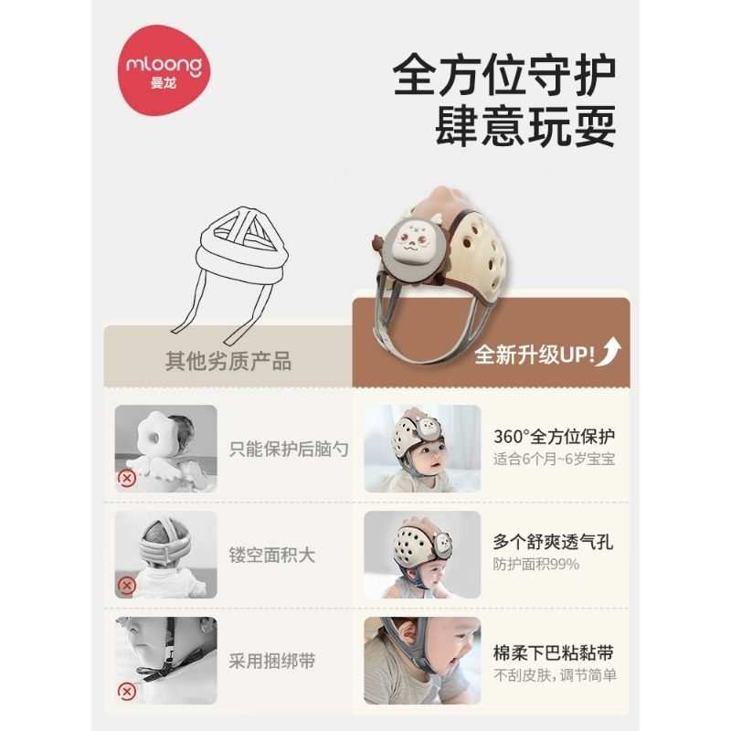 曼龙防摔神器宝宝护头婴儿防摔帽儿童学步帽头部保护透气防撞头盔,淘宝优惠券,粉丝福利购,淘宝优惠卷