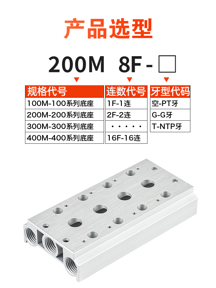 气动汇流板4V210-08电磁阀底座SS5Y5/100M200M300M12F3F4F5F6789 - 图2