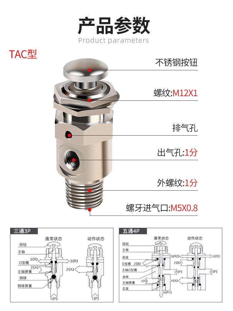 开关V3型井小23机械阀P44气动 3P手动4141AC金  T子扭VPV1V - 图1