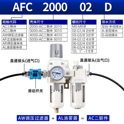 星辰气源处理器二联件/AC2010-02/AC3010-/AC4010油水分离过滤器 - 图0