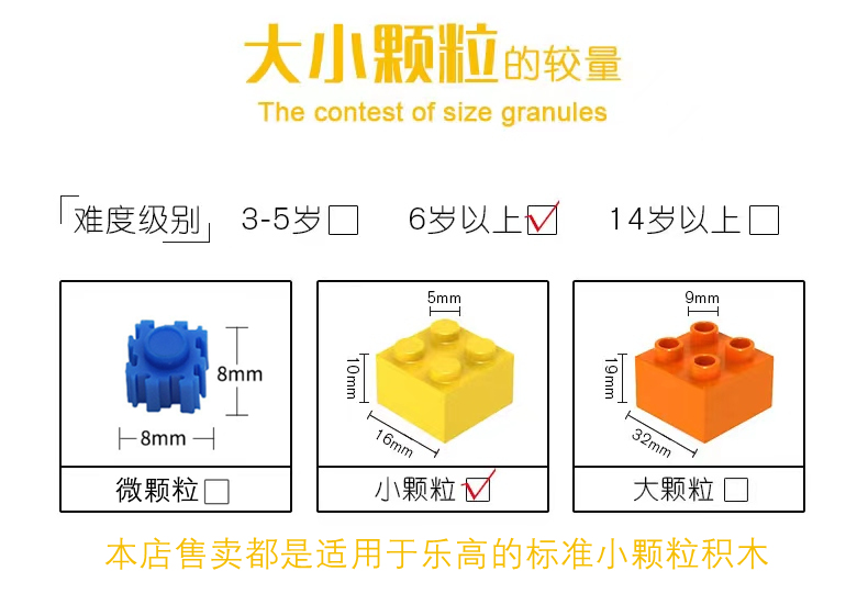 中国积木北京天坛祈年殿故宫系列建筑拼装小颗粒玩具国潮宫殿男孩 - 图2