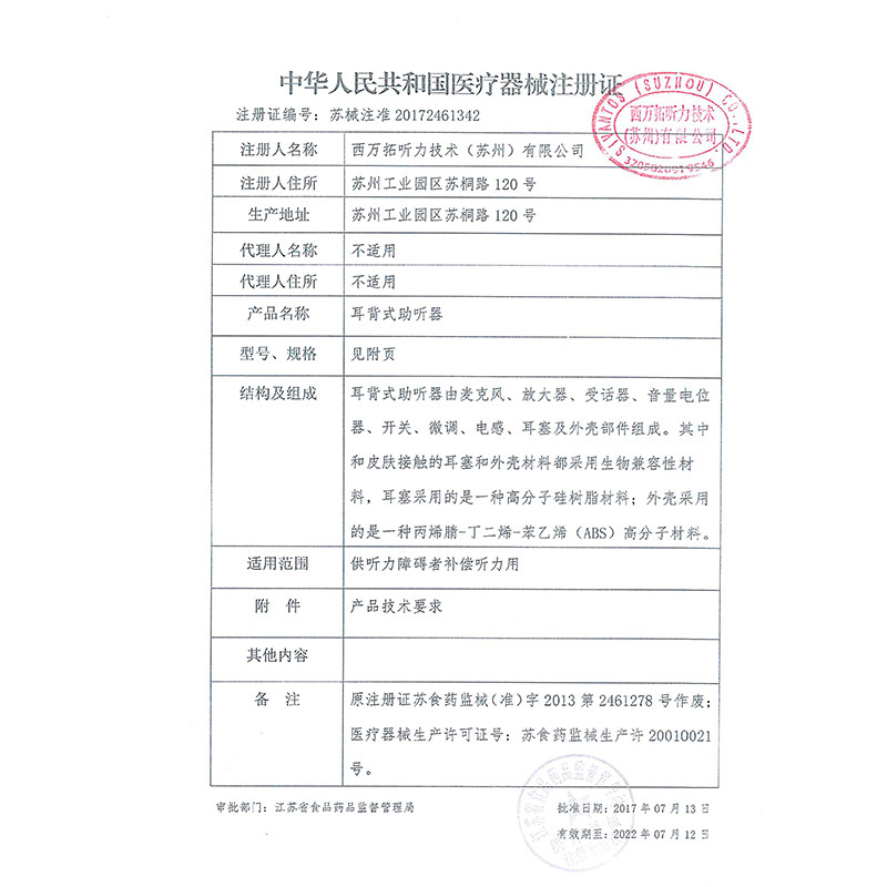 西万博(原西门子)助听器p8耳背式 嘉定大药房助听器
