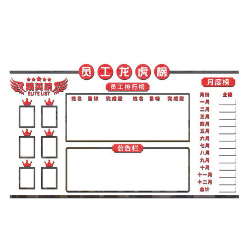 荣誉墙员工风采展示墙销售业绩PK龙虎榜墙贴磁吸软白板企业文化墙-图0