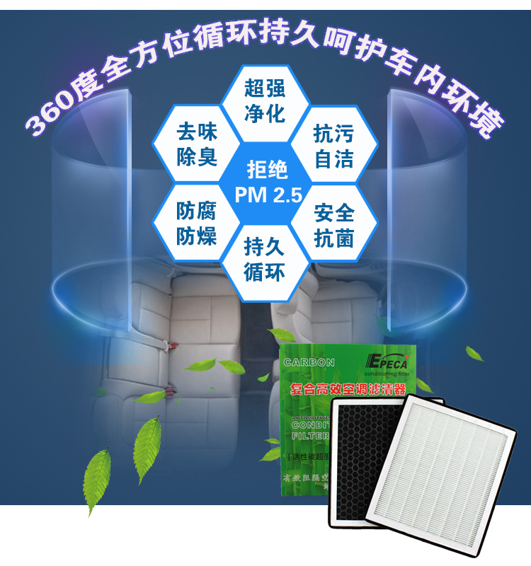 适用汽车本田CRV空调滤芯器杰德 思铭雅阁思域里程活性炭滤清格