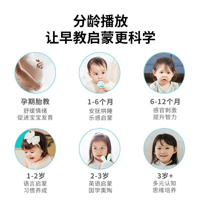 火火兔早教机儿歌播放器磨耳朵婴儿启蒙益智机器人儿童智能故事机,淘宝优惠券,粉丝福利购,淘宝优惠卷