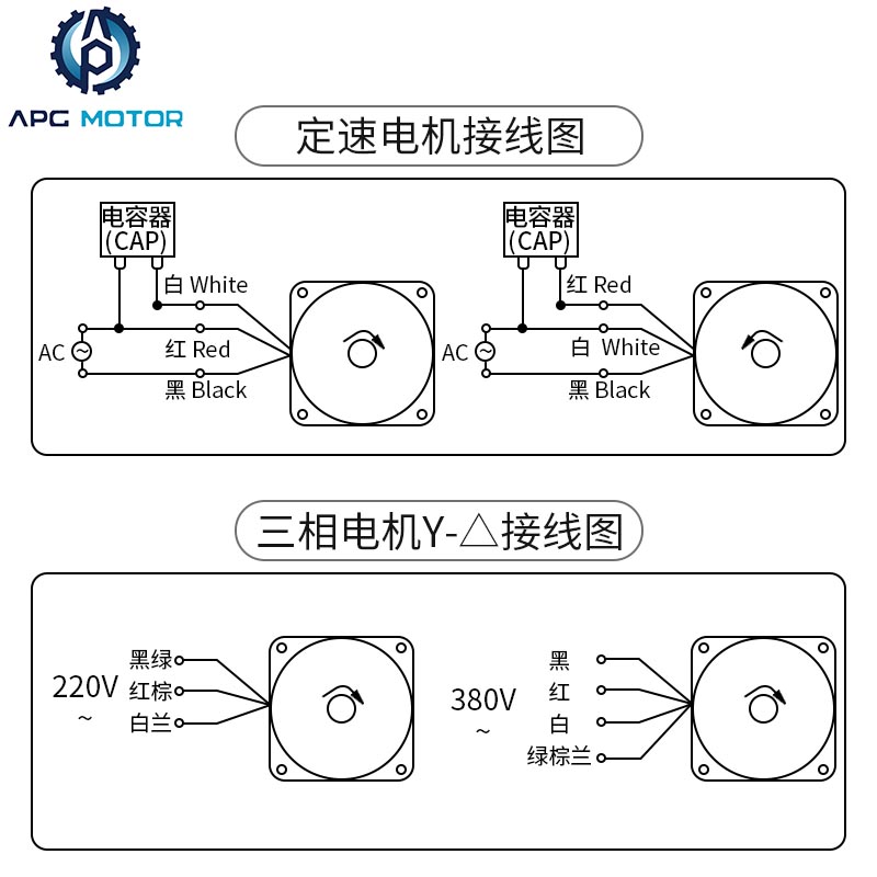 带耳朵调速电机60/90/120/140W交流齿轮减速电机220V变速定速马达 - 图1