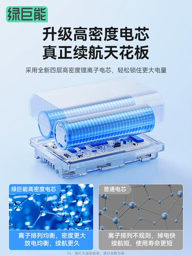 绿巨能NP-FZ100相机电池适用索尼a7m3套装a7r3电池A7RIII A9 7RM3 ILCE-9单反A7M3 M4 A7C 数码微单座充电器 - 图0