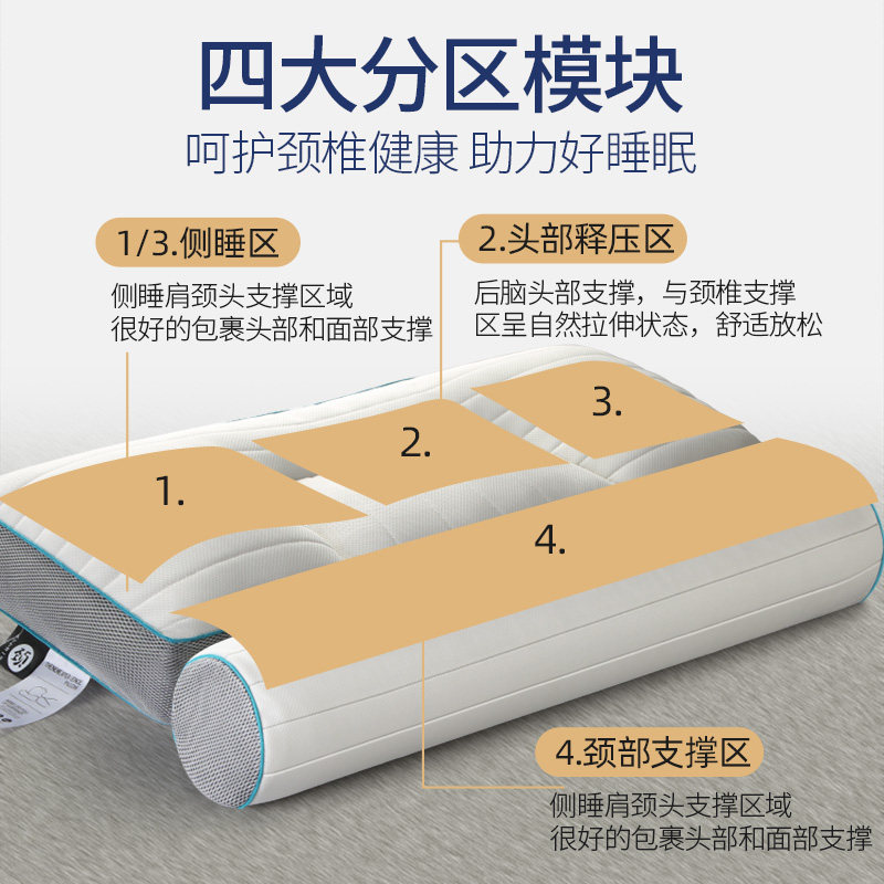 乳胶荞麦枕头护颈椎助睡眠颈椎枕睡觉专用圆形成人反弓护颈枕旗舰,淘宝优惠券,粉丝福利购,淘宝优惠卷