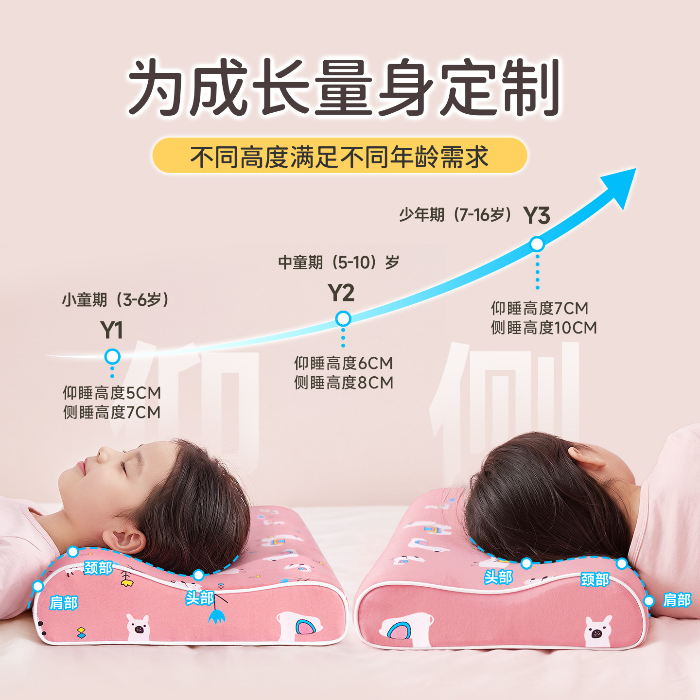 儿童枕头6岁以上四季通用8记忆棉专用10宝宝a类全棉3护颈椎助睡眠