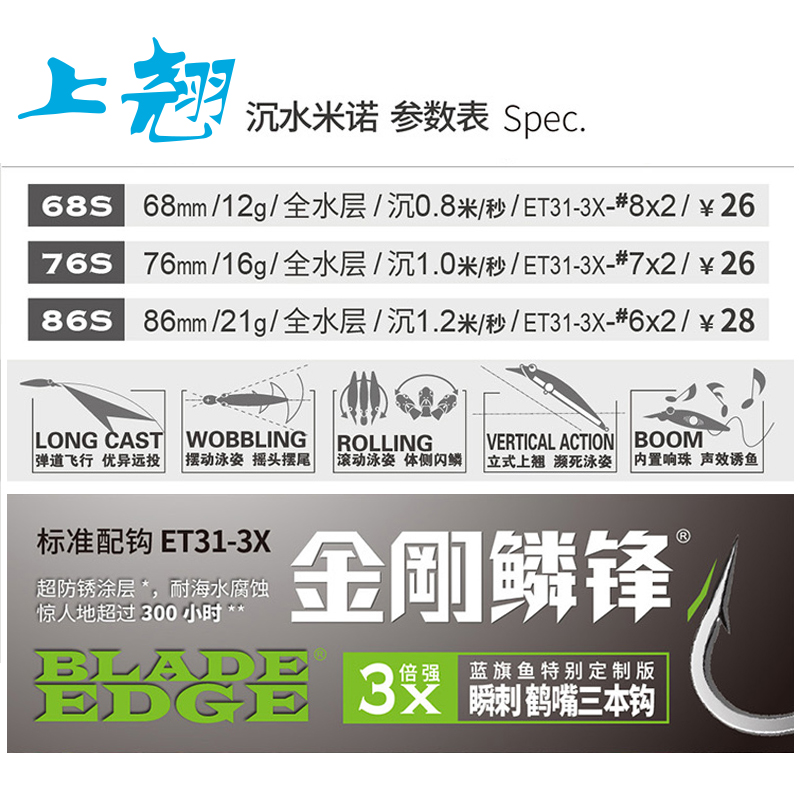 蓝旗鱼上翘沉水米诺路亚饵弹道超远投全泳层翘嘴鲈鱼鳡鱼军鱼假饵 - 图0