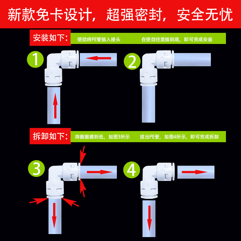 4040免卡扣二分外牙2分直接3分快接弯接头反渗透净水器过滤器配件 - 图0