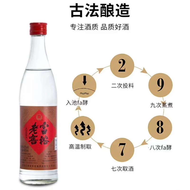 富裕老窖白酒 东北纯粮酒 复合香型42度480mL*6瓶 黑龙江粮食酿造 - 图0