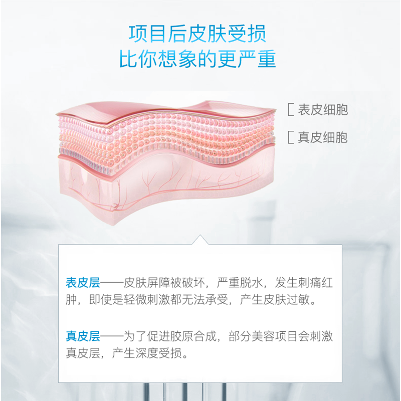 丽普司肽旗舰店丽普司肽纤连蛋白冻干粉美容师级TVA透皮吸收技术72小时快速修复1