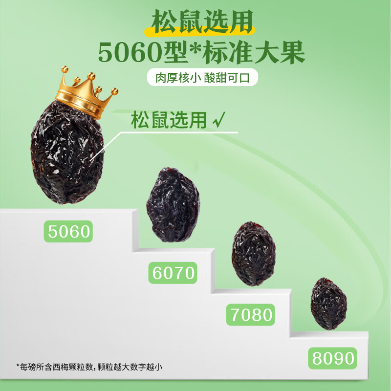 三只松鼠智利西梅干400g 梅子果干果脯休闲零食无添加大颗粒独立 - 图0