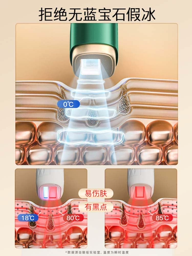 Лу Яо 下 下