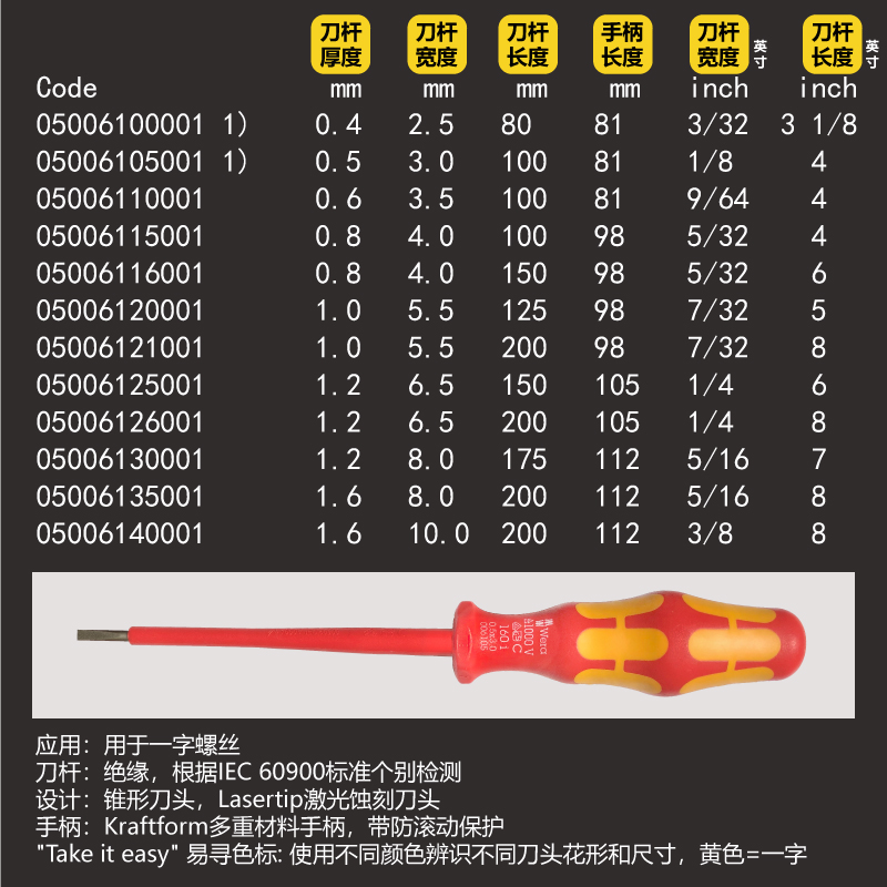 德国WERA维拉160i VDE绝缘一字螺丝批2.5 0.6*3.5 4.0 5.5 6.5mm - 图2