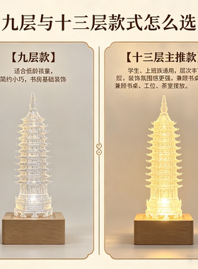 3D内雕2026水晶文昌塔摆件