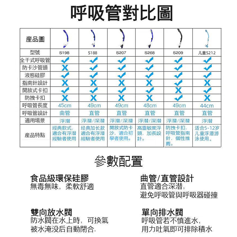 成人硅胶游泳潜水呼吸器装备浮潜三宝水下加长全干式自由泳呼吸管 - 图0