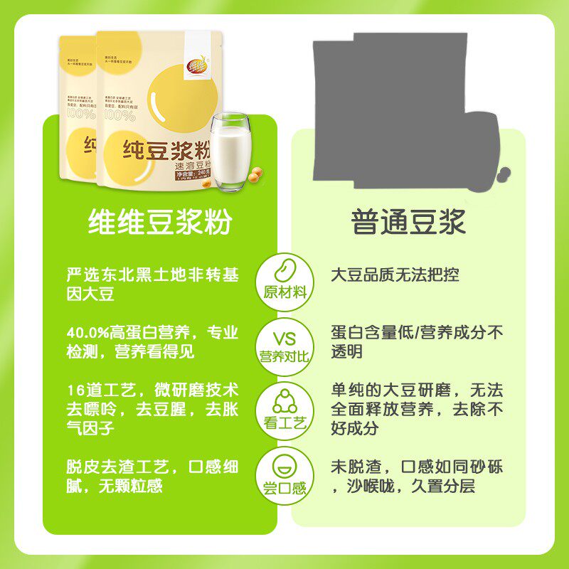 维维纯无糖精早餐代餐孕妇*豆浆粉 维维豆浆