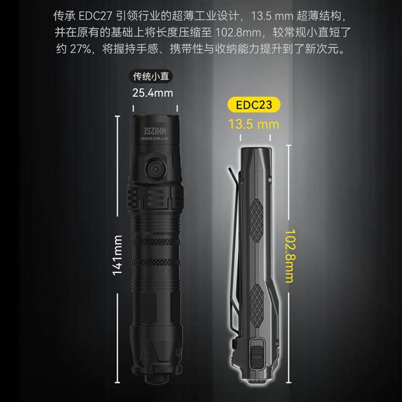 NITECORE奈特科尔 EDC23超薄手电筒户外露营强光随身usb战术手电 - 图1