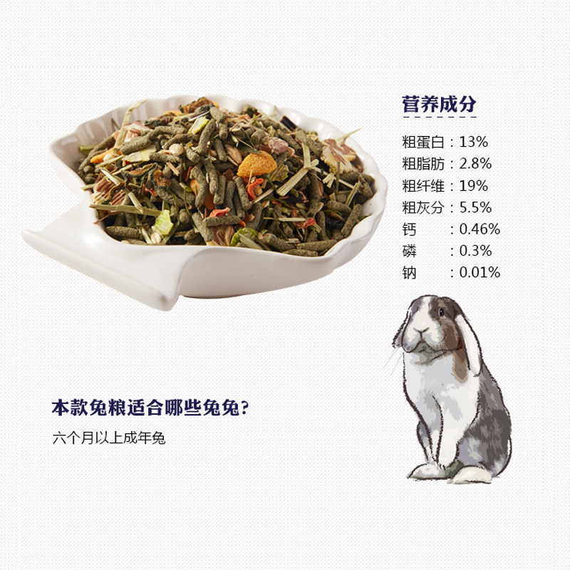荷兰Witte Molen维特魔轮高纤维成兔粮宠物兔子饲料粮食主粮 2kg,淘宝优惠券,粉丝福利购,淘宝优惠卷