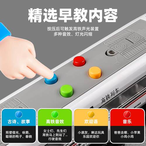 超大号仿真动车模型高铁玩具小火车惯性地铁复兴号列车汽车男孩 - 图1