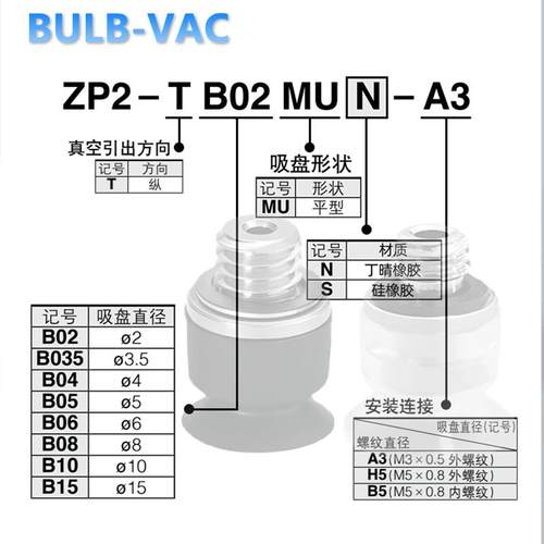 气动吸盘机械手配件ZP2-B02//04/06/MUN氟橡胶真空吸盘 - 图0