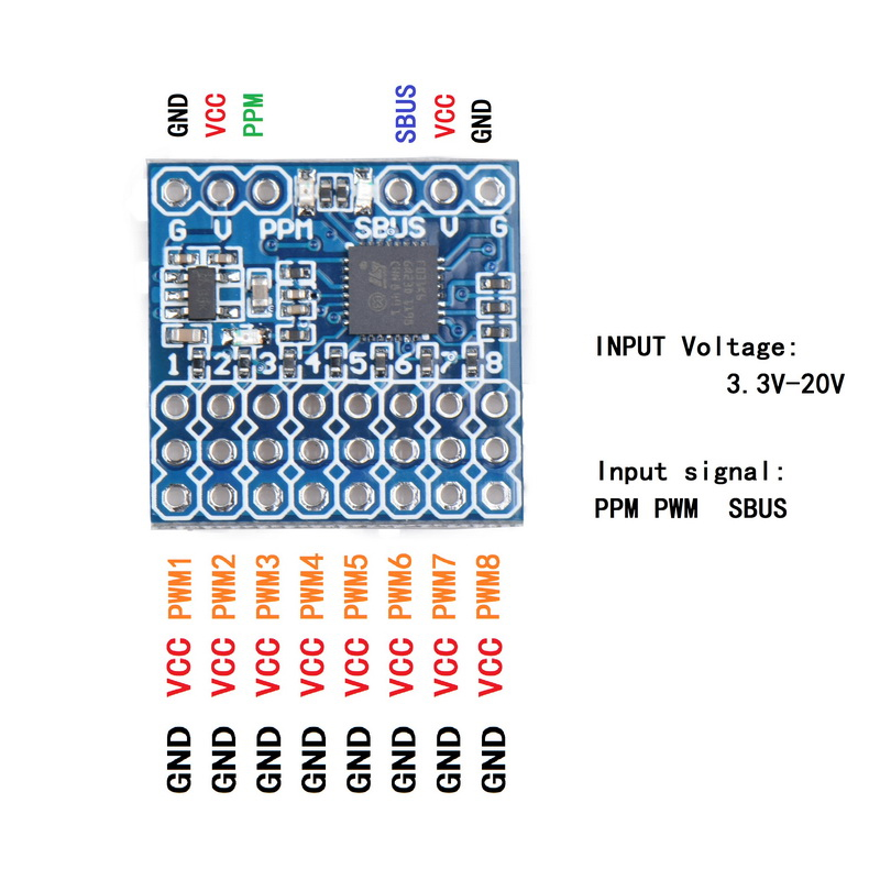 SPP-SBUS PPM PWM 三路信号转换模块 互转器 航模遥控器接收机 - 图0