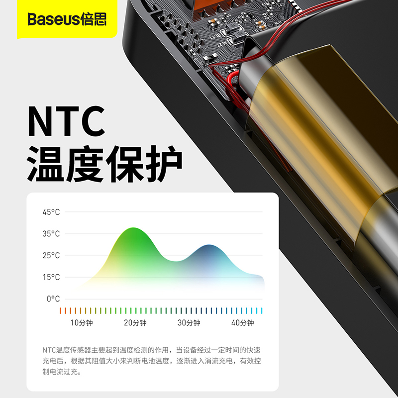 倍思充电宝30000毫安超大容量PD快充快充20W迷你小巧便携数显10000移动电源闪充20000mAh适用于苹果小米华为-图2