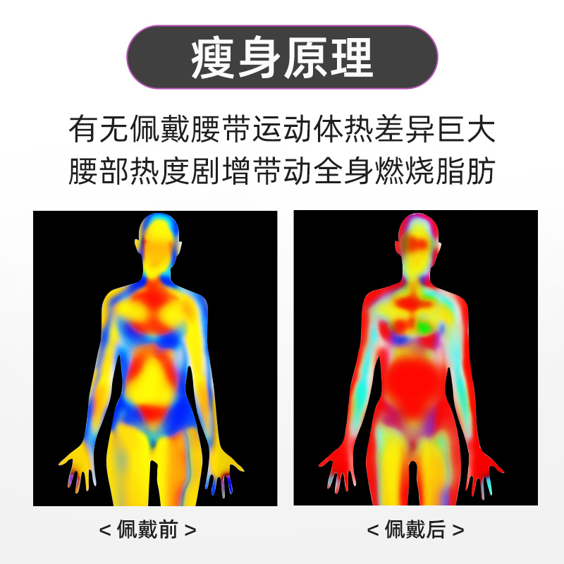 暴汗腰带燃脂发汗收腹带减脂健身运动瘦身爆汗束腰带男女减肥护腰-图3